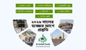 Hajj 2026 Preparation